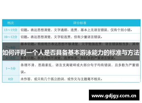 如何评判一个人是否具备基本游泳能力的标准与方法